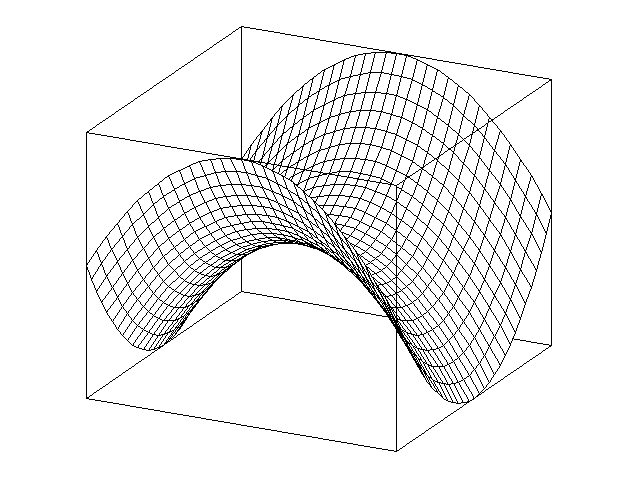 Paraboloide Hiperbolico (Sela)